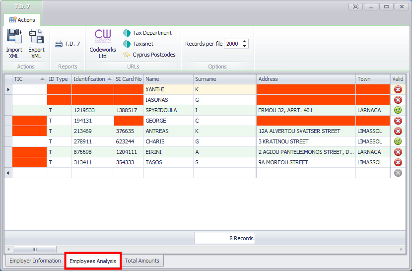 Employees_Analysis T.D.59_Current_Taxation