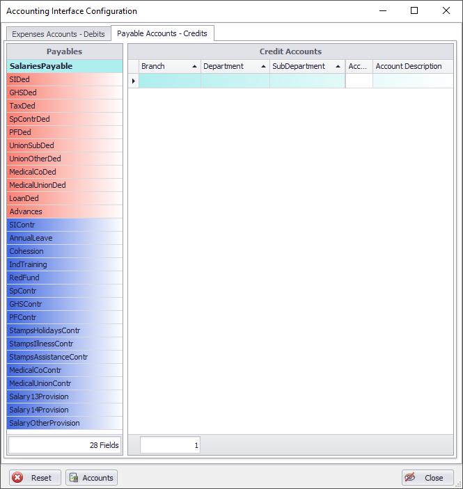 Expenses_accounts-Credits
